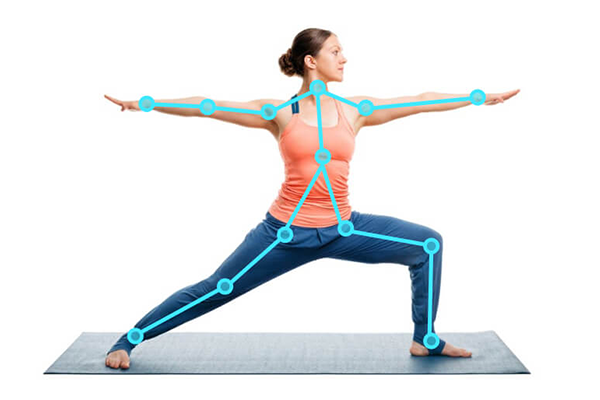 深度学习之基于YOLOv5-Pose目标检测及人体姿态估计